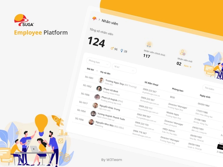 HR Management project image