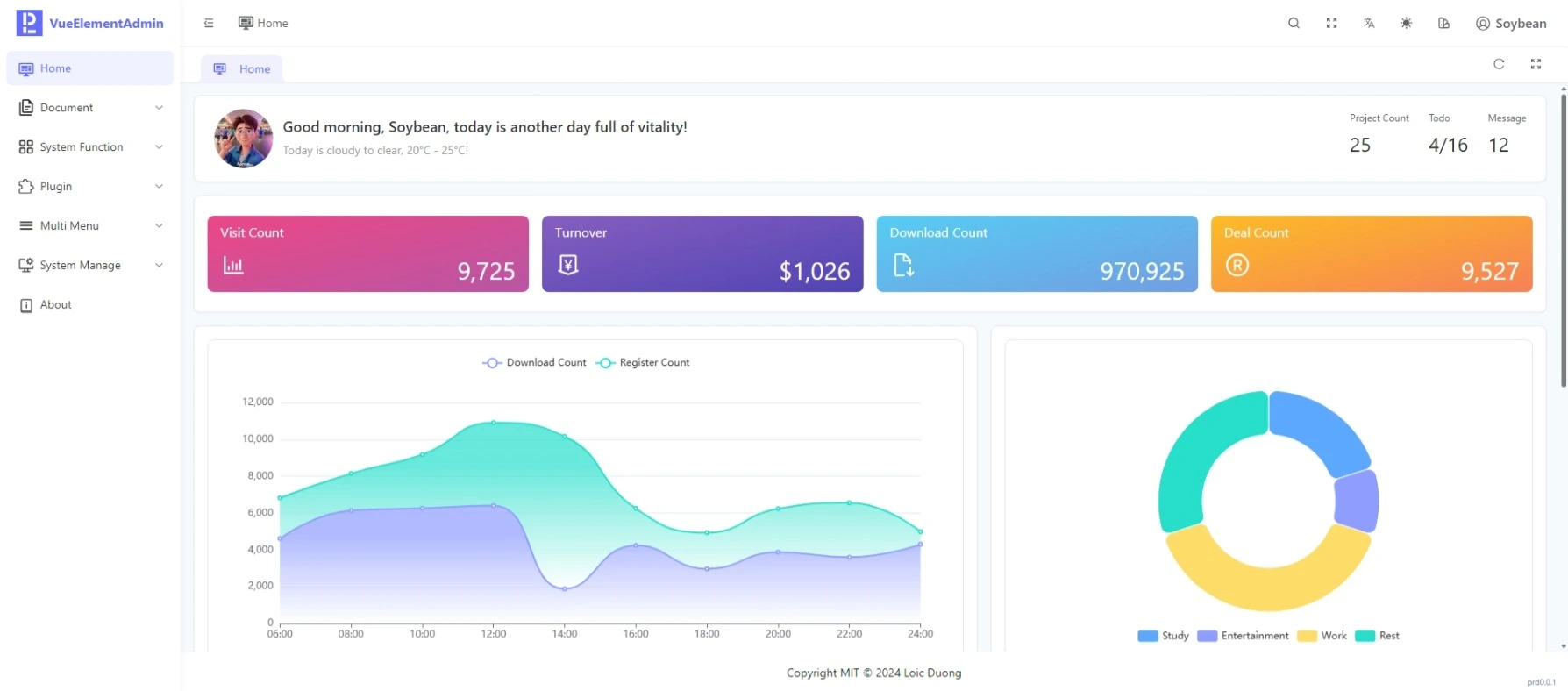 Vue Element Admin project image